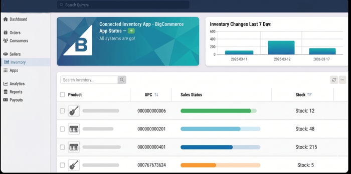 A visual of the BigCommerce Retailer App on Quivers