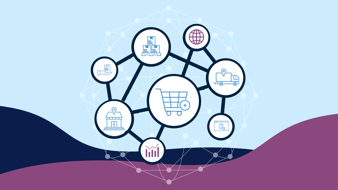 CEO Corner: The Importance of Unified Commerce in Today’s Market